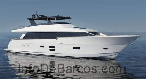 Hatteras 90 Motor Yacht opinión y ficha técnica